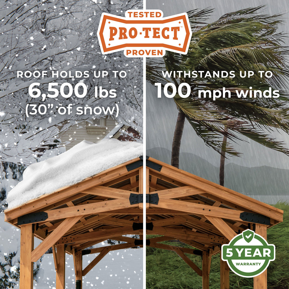 12x10 Gazebo