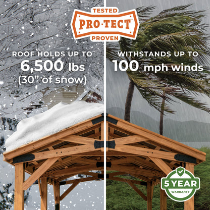 12x10 Gazebo